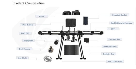 TPU 기업 산업 드론 교육 훈련 프레임 키트 6 축 접이식 방수체 Uav