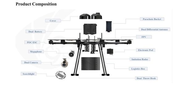 TPU 소재 6로터 드론 방수 소형 농업용 드론