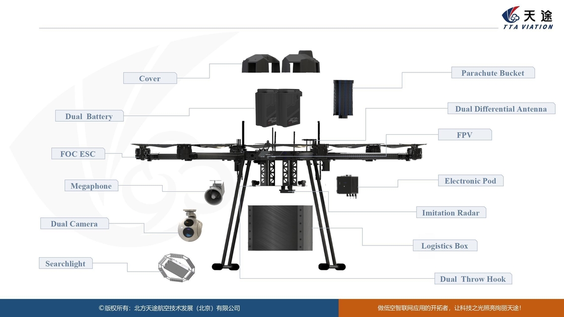 M10 산업용 기계 및 농업용 스프레이용 6 로터 다중 역할 네트워크 UAV